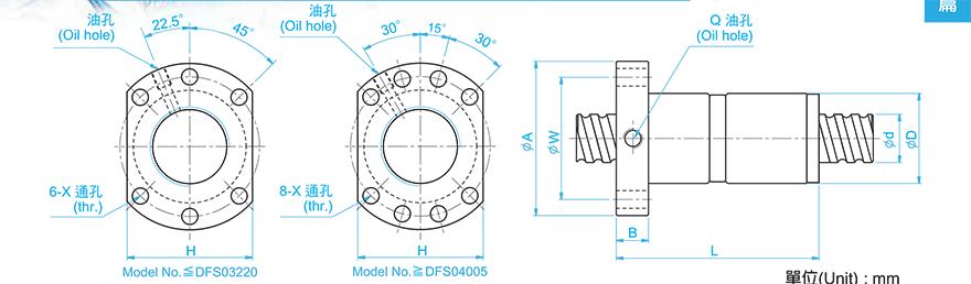TBI DFS02005-3.8 TBI丝杠螺母型号解释